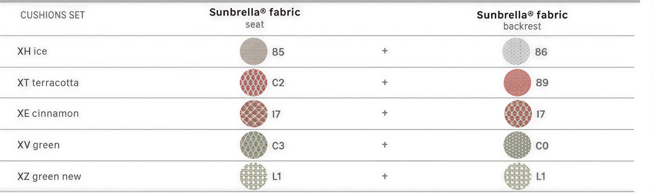 Lisa Sofa Filò | Luxury Outdoor | Scab Design
