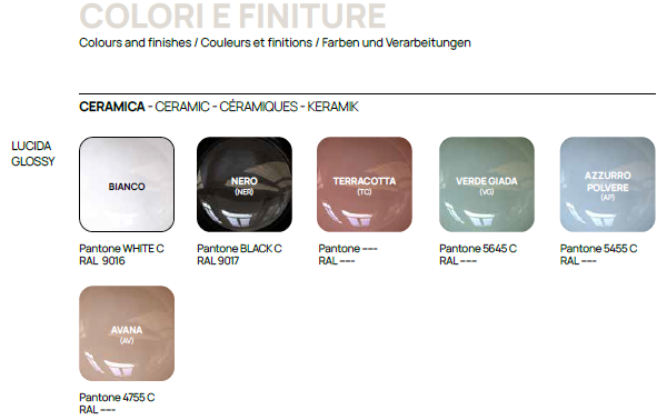 Settecento Countertop Washbasin | Ceramica Flaminia