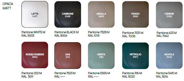 Bonola 50 Freestanding Round Washbasin | Ceramica Flaminia