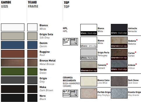 Emma Oval Dining Table | Designed by Monica Armani | Varaschin