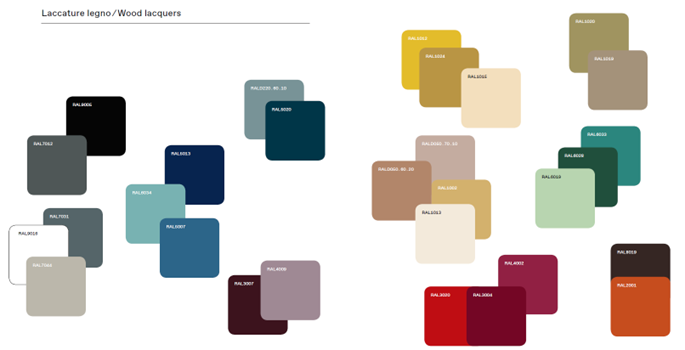 Vinnie Round Coffee Table | MyHome Collection