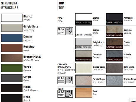 System Bench | Designed by Daniele Lo Scalzo Moscheri | Varaschin
