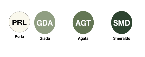 Rhor Modular Sofa | Designed by LCM Marin Design Studio | Lyxo