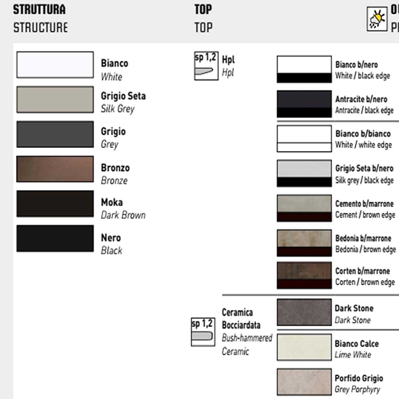 Big Oval Dining Table | Designed by R&S  | Varaschin