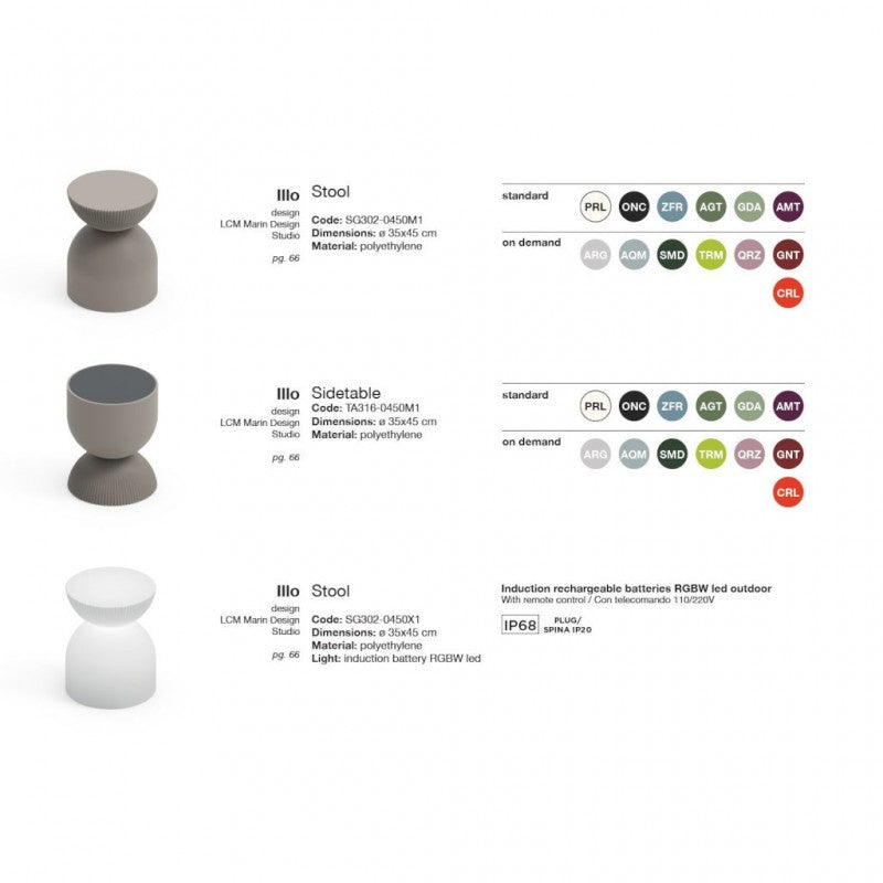 Illo Luminous Stool Lyxo Design — Modern Italian Lighting