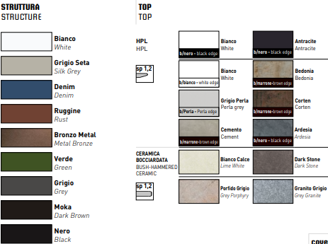 Summer Set Round Coffee Table | Designed by Christophe Pillet | Varaschin