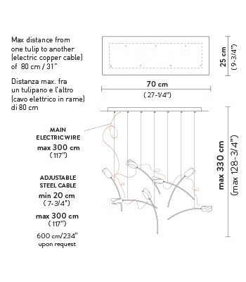Tulip 7 Linear Suspension Lamp | Slamp Sculptural Design Lighting