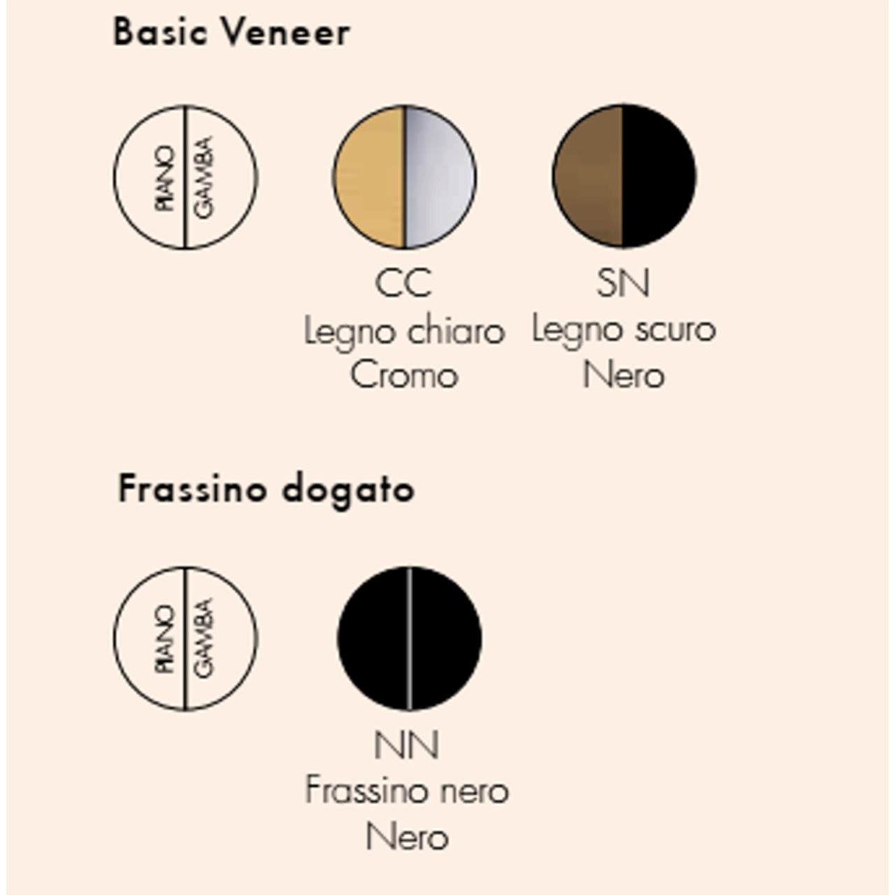 Earl of Wood Desk | Luxury Furniture | Kartell