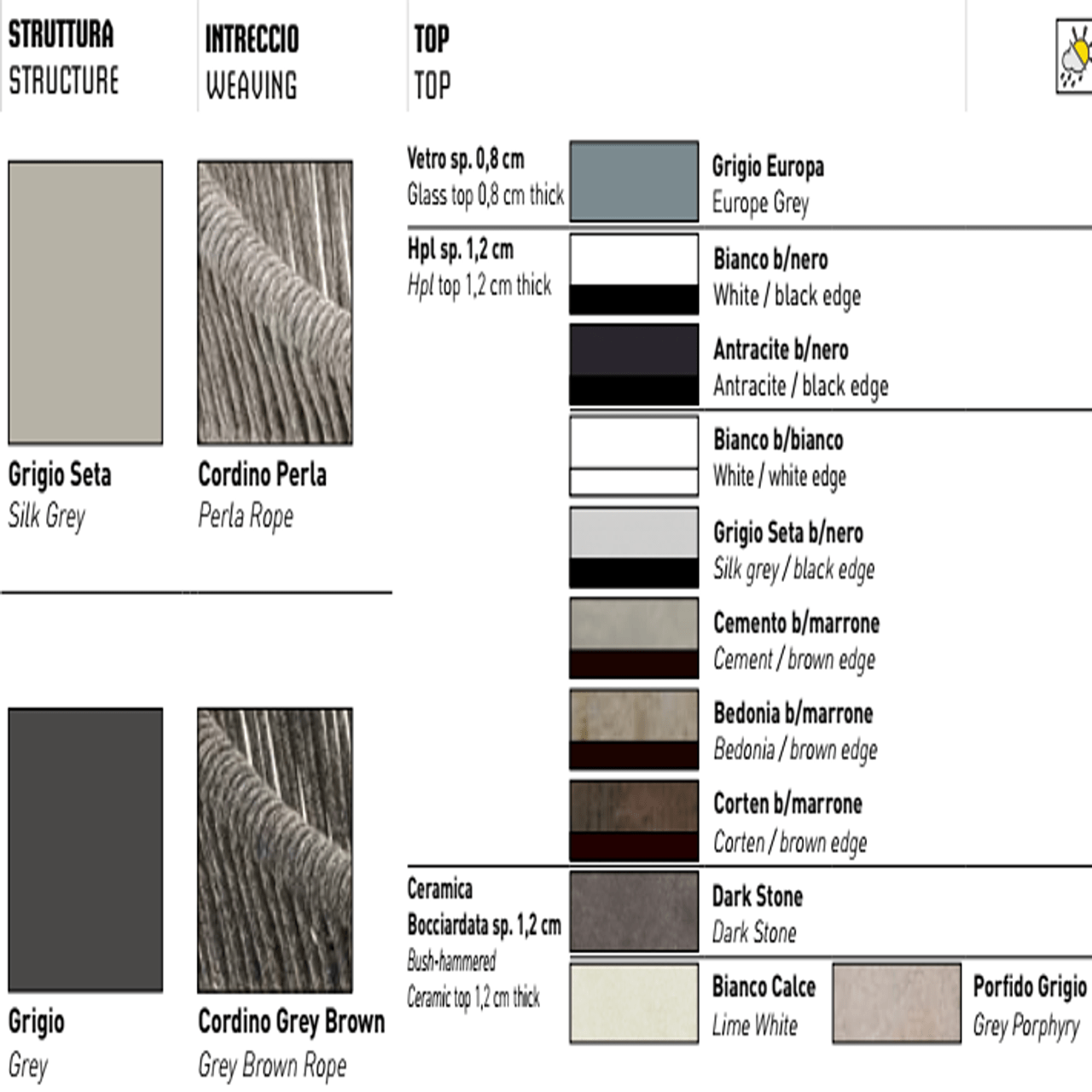 Tibidabo Coffee Table | Designed by Calvi Brambilla | Varaschin