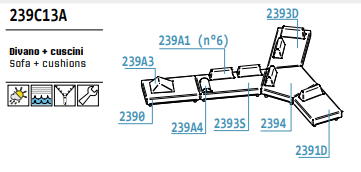 Bento Modular Sofa | Designed by Calvi Brambilla | Varaschin