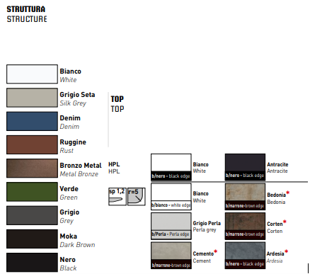 System Star Round Dining Table | Design by Lo Scalzo Moscheri | Varaschin