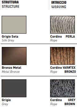 Tibidabo Sunbed | Designed by Calvi Brambilla | Varaschin