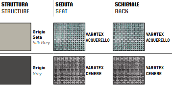 Clever Stackable Lounge Armchair | Designed by R&S Varaschin | Set of 2 | Varaschin