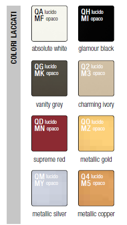 Isetta Lounge Chair | Designed by Marc Sadler | Slide Design