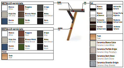 Link Extending Dining Table | Designed by Alain Gilles | Varaschin