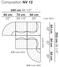 Modular furniture composition NV12