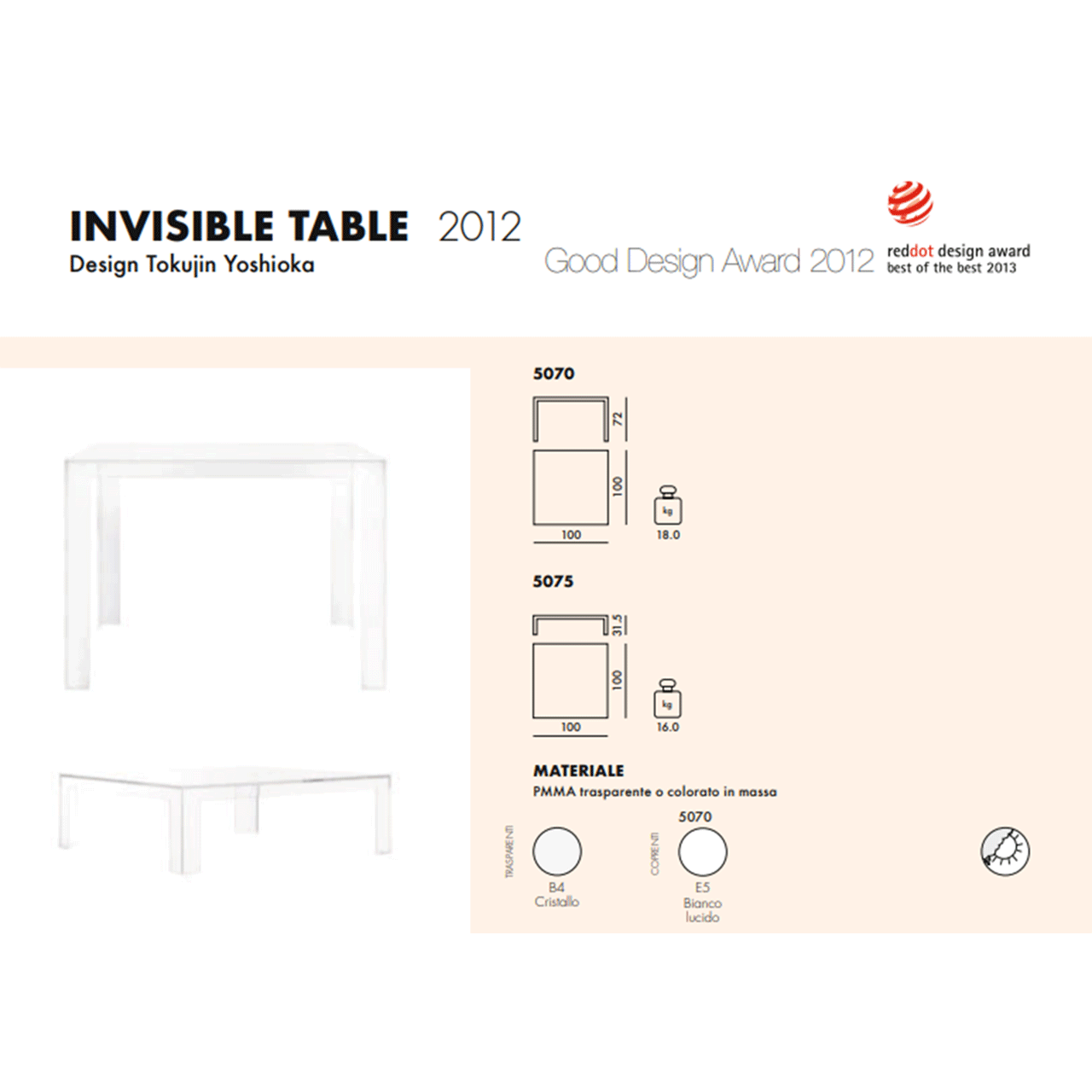 Invisible Dining Table | Luxury Furniture | Kartell