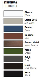 System Stool | Designed by Daniele Lo Scalzo Moscheri | Varaschin